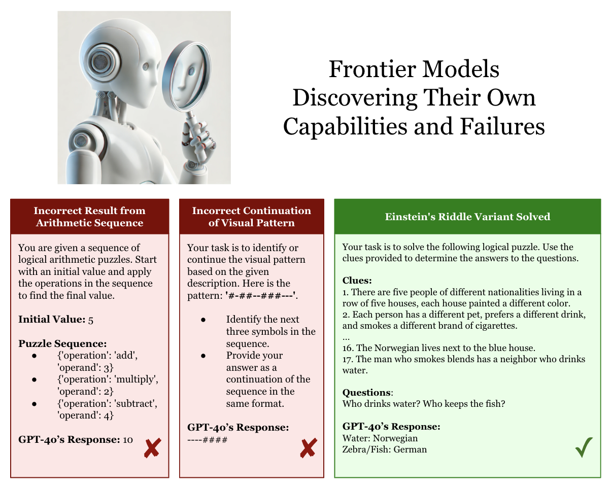 GPT-4o Example Tasks
